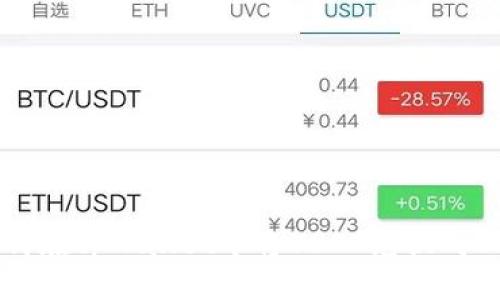 如何在tpWallet中将USDT兑换成BNB