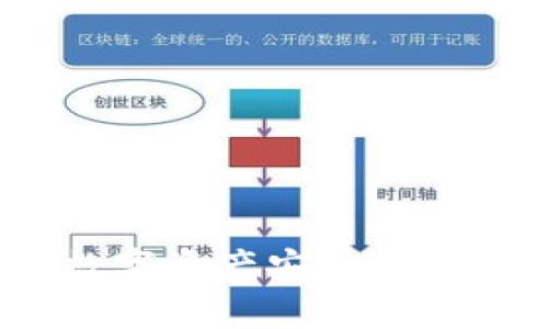 冷钱包：保证数字资产安全的带宽与能量解析