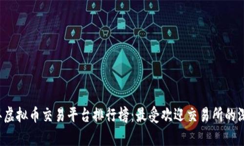 2023年虚拟币交易平台排行榜：最受欢迎交易所的深度评析