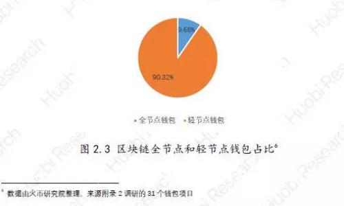 冷链钱包的安全性分析：为何选择冷链钱包来保护您的数字资产？