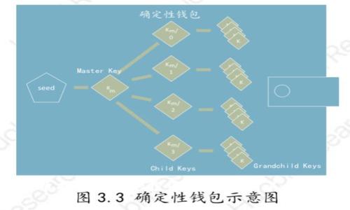 ### 质押式回购的投资影响：分析其利好与利空