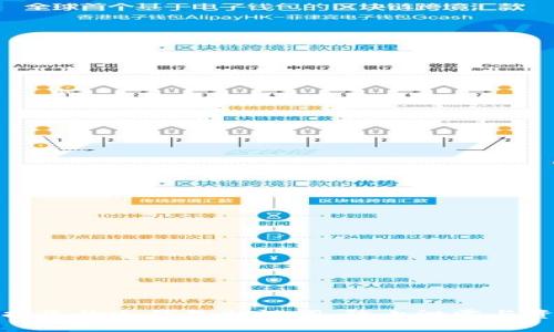 如何保护您的冷钱包助记词，防止泄露与资金损失