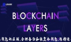   2023年最佳冷钱包推荐：安全存储加密货币的利