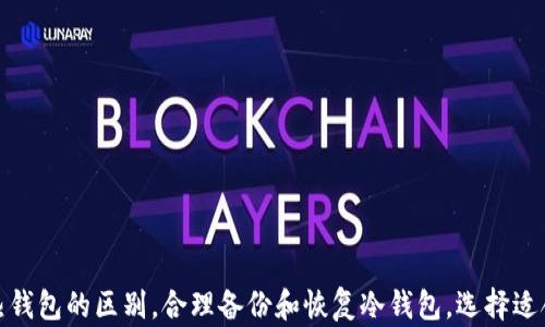 
  2023年最佳冷钱包推荐：安全存储加密货币的利器 / 
 guanjianci 冷钱包,加密货币,安全存储,硬件钱包 /guanjianci 
```

### 引言

在如今数字货币激增的时代，安全存储加密资产已成为所有投资者必须面对的重要课题。随着越来越多的人选择投资比特币、以太坊等加密资产，如何选择一个合适的冷钱包也显得格外重要。冷钱包相较于热钱包，其安全性更高，因而受到很多加密货币用户的青睐。本文将详细介绍2023年最佳冷钱包的选择，并逐一解答关于冷钱包的常见问题，帮助您在加密投资的旅途上更加安全、顺利。

### 1. 冷钱包如何选择？

冷钱包是指不与互联网直接连接的存储设备，旨在通过物理隔离来保护您的加密资产。选择冷钱包时，有几个关键因素需要考虑：

#### 1.1 安全性

安全性是选择冷钱包时最重要的因素。好的冷钱包通常具有多重身份验证、PIN码保护、以及支持恢复种子词等功能。硬件钱包的安全性往往更高，因为它们是专为加密资产设计的，内部存储的钱包私钥不会暴露于网络上。

#### 1.2 用户友好性

尽管安全性至关重要，但用户友好性同样不可忽视。一个界面友好、操作简单的钱包能够让用户无障碍地管理自己的加密资产。因此，选择支持易用性和直观操作的冷钱包将更有利于新手用户。

#### 1.3 兼容性

随着市场上加密货币种类的增加，冷钱包的兼容性也显得尤为重要。理想的冷钱包应支持多种加密货币，尤其是主流币种的存储。确保您的冷钱包可以支持未来可能投资的所有币种是至关重要的。

#### 1.4 价格

冷钱包的价格范围差异较大，通常从几十美元到数百美元不等。高价位的冷钱包往往提供更多的功能和更高的安全性，但并不是所有人都愿意投入如此多的资金。因此，在做出选择时要考虑自身的预算。

#### 1.5 口碑与评价

在购买冷钱包之前，可以参考一些知名的评测网站和用户评价，以了解该产品的实际表现。用户的反馈能够为您的选择提供重要的参考。

### 2. 2023年推荐的几款冷钱包

在考虑了以上因素后，我们推荐以下几款2023年备受好评的冷钱包：

#### 2.1 Ledger Nano X

Ledger Nano X是备受推崇的硬件钱包，以其超高的安全性和广泛的支持货币种类而闻名。它具有蓝牙功能，方便用户通过手机进行管理，同时提供强大的加密保护，确保您的资产安全。

#### 2.2 Trezor Model T

Trezor Model T是另一款备受用户喜爱的硬件钱包。它不仅支持大量的加密货币，而且提供了直观的触摸屏操作。其安全功能包括密码保护和恢复种子词，确保用户资产的安全。

#### 2.3 KeepKey

KeepKey是一款集安全性与美学于一身的冷钱包。它的界面简洁易用，支持多种加密货币存储，同时价格相对较为亲民，适合新手用户。

#### 2.4 BitBox02

BitBox02是一个注重隐私和安全的冷钱包。它提供了多种安全功能，并支持比特币和其他加密资产的存储，是一款极具性价比的选择。

### 3. 关于冷钱包的常见问题

在了解了冷钱包的选择和推荐后，我们接下来将讨论关于冷钱包的一些常见问题，旨在为您提供更全面的知识。

#### 问题一：冷钱包的工作原理是什么？

冷钱包的工作原理主要基于将加密资产私钥离线存储，这意味着在没有网络连接的情况下，这些私钥是不可接触的。冷钱包通常使用专门的硬件分类来生成和存储这些私钥，确保其安全性。与热钱包不同，它们不在线，因此无法被黑客攻击或恶意软件侵害。

冷钱包一般有两种类型：硬件钱包和纸钱包。硬件钱包是专门设计的物理设备，它们通过 USB 或蓝牙与计算机或手机连接。在连接时，这些设备确保仅限于发送和接收加密资产，而私钥永远不会暴露于互联网。纸钱包则是将私钥及其对应的地址打印在纸上的一种方法，代表您的资产，但其缺乏与硬件钱包相同的安全保护。

相较于热钱包，冷钱包的最大优点是其安全性更高。由于它们不会与网络连接，因此黑客几乎不可能通过互联网获取您的私钥。但同时，使用冷钱包也有一定的操作复杂性，用户需要确保有适当的备份和恢复措施，以防近发生丢失或损坏。

#### 问题二：冷钱包与热钱包的区别？

冷钱包和热钱包的主要区别在于它们的连接状态。冷钱包是指那些不与互联网直接连接的存储设备；而热钱包则是经常在线，能够方便快捷地进行交易的加密资产存储方式。

**安全性：**冷钱包的最大优势在于其安全性。由于与网络隔离，冷钱包不容易受到黑客攻击和恶意软件的威胁。而热钱包则因为连接到互联网，存在被黑客攻击的风险。冷钱包中的私钥是离线存储的，攻击者无法远程获取。

**可用性：**热钱包在日常交易中更为便利，因为它们可以实时连接网络，方便用户随时进行发送和接收的操作。用户用热钱包可以更流畅地参与交易，也更适合频繁交易的用户。而冷钱包则需要用户连接相应的设备才能进行操作，这在时间上相对较慢，但其安全性却更高。

**成本：**冷钱包通常需要用户购买硬件，而热钱包大多数是免费使用的。这使得热钱包在初期投资上对新手来说更为友好。而冷钱包则适合那些希望长久安全保存资产的用户。

#### 问题三：如何备份和恢复冷钱包？

备份和恢复冷钱包是确保您资产安全的重要步骤。每个冷钱包在首次设置时都会生成一组恢复种子词（通常是12或24个单词），这是您恢复钱包和私钥的唯一方式。

**创建备份：**在设置冷钱包时，请务必将恢复种子词写下并保存在安全的地方。您可以选择将其保存为纸质文档，或将其存储在防火防水的设备中。确保只有您和信任的人可以接触这些种子词，同时避免将其存储在网络上或数字文档中。

**恢复过程：**如果失去冷钱包设备或需要重新安装冷钱包应用，您可以通过恢复种子词来恢复钱包。只需遵循您所用冷钱包的说明步骤，在应用中选择“恢复钱包”选项，然后按顺序输入备份的种子词即可。请注意，确保输入时准确无误，因为一字之差可能会导致无法恢复。

**定期审查：**定期检查您的备份也是一个好习惯。确保种子词的副本依然在安全的地方，并在必要时更新这些备份。此外，了解钱包的恢复流程和如何在特定情况下获取帮助也很重要。

#### 问题四：冷钱包的使用场景有哪些？

冷钱包通常用于长时间存储加密资产，适合以下几种使用场景：

**长期投资者：**如果您是一个长期持有比特币或其他加密货币的投资者，使用冷钱包是保护您资产的最佳方式。由于您的资金不会频繁发生交易，安全性是您关注的主要问题。

**大额资金存储：**对于持有大额加密资产的用户来说，使用冷钱包是明智的选择。相比于热钱包的安全隐患，将资产转移到冷钱包中可以有效降低被黑客攻击的风险。

**资产多元化：**对于投资多种加密货币的用户，冷钱包提供了丰富的选择，许多冷钱包都支持多种加密货币的存储，使得用户可以在一个地方管理所有的资产。

**安全避险：**在市场波动或在寻找可靠的长期存储方案时，冷钱包能够为您提供更高的安全性，降低被盗或丢失的风险。

#### 问题五：冷钱包的未来发展趋势如何？

随着加密货币市场的不断发展，冷钱包的未来也面临巨大的机遇与挑战。以下是一些可能的发展趋势：

**更高的安全防护：**随着技术的进步，冷钱包将不断改进其安全防护机制，例如采用新型加密算法或多重身份验证等，确保用户资产的安全性。

**便宜与便携的新设计：**未来冷钱包可能将朝向更便宜且便携的设计方向，以吸引更多的用户，满足日益增长的市场需求。

**与DeFi的整合：**随着DeFi项目的蓬勃发展，冷钱包可能会逐步与DeFi协议进行整合，让用户洽，而且可以以更安全的方式参与DeFi生态系统，而无需放弃资产的安全性。

**用户体验：**为了吸引新用户，冷钱包的用户界面和操作流程将不断，使得加密资产的管理更为简单便捷。

### 结论

选择一款合适的冷钱包是加密货币投资者保障资产安全的重要一步。无论是长期持有者还是新手投资者，都应重视这种安全存储方式。充分理解冷钱包的工作原理及其与热钱包的区别，合理备份和恢复冷钱包，选择适合自己需求的产品，将使您在加密资产的管理中更加游刃有余。希望本文对您选择冷钱包、理解其重要性及如何使用提供了有益的借鉴。