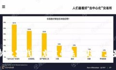 全面解析数字钱包充值的未来趋势与最佳实践