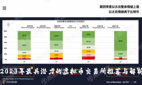 2023年最具潜力的虚拟币交易所推荐与解析
