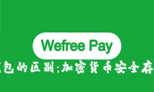 冷钱包与热钱包的区别：加密货币安全存储的全面解析
