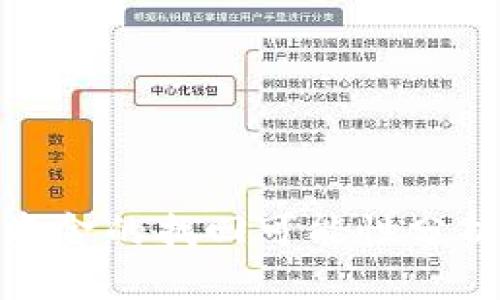 冷钱包丢失资金的找回可能性分析及应对策略