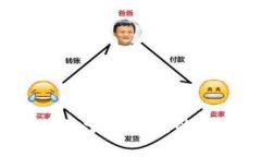 冷钱包能否收款？关于冷钱包的重要性与使用指