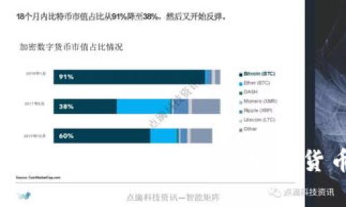 如何安全使用iToken冷钱包进行加密货币存储与管理
