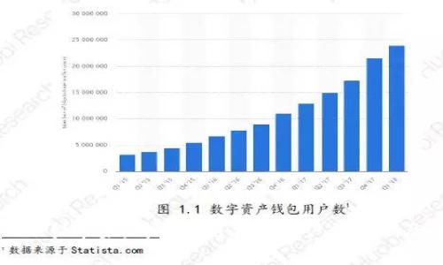 tpWallet下架苹果：对区块链钱包用户的影响及解决方案
