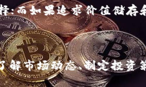 

在Ethereum官网查看ETH最新价格及投资指南

关键词

ETH价格, Ethereum官网, 加密货币投资, 以太坊, 区块链技术/guanjianci

一、Ethereum官网概览

Ethereum（以太坊）是一个开源的区块链平台，允许开发者在其上构建去中心化应用和智能合约。自2015年问世以来，以太坊就迅速发展，成为全球第二大市值的加密货币，仅次于比特币。在以太坊的官网（ethereum.org）上，可以找到最新的ETH价格和相关信息，成为投资者首选的信息源。

二、ETH的价格趋势分析

ETH的价格波动性很大，受到多种因素的影响，包括市场需求、投资者情绪、政策法规等。在了解ETH价格时，投资者需要关注实时行情数据，并结合市场动态进行分析。在以太坊官网上，ETH的实时价格通常会根据不同的加密货币交易所综合计算得出，为用户提供最新的市场状态。

三、如何在Ethereum官网查看ETH价格

要在Ethereum官网查看ETH价格，您只需要访问官网，并随即在首页找到相关的价格信息。官网还提供其他功能，比如查看以太坊的技术白皮书、学习如何使用以太坊开发应用程序等。

四、ETH的投资策略

在投资ETH之前，了解市场和制定投资策略至关重要。投资者应该明确自己的投资目标，是长期持有还是短期交易。同时，要考虑市场的波动性和风险，设定合理的止损点和收益预期。通过官方渠道获取ETN相关信息，可以帮助投资者做出更明智的决策。

五、区块链技术的潜力

区块链技术的潜力已经被许多行业所认识，这推动了以太坊的发展。以太坊不仅仅是一种加密货币，它还是一个允许开发者创建去中心化应用的平台。通过了解区块链的基本知识，投资者可以更好地把握未来的投资机会。

六、可能相关的问题

1. ETH的价格受到哪些因素的影响

ETH的价格波动受多种因素的影响，包括市场供需、投资者情绪、政策变化及技术发展。供需关系是基本经济原理，而在加密货币市场中，由于参与者较多，其情绪和趋势会极大影响价格。例如，当有大量买入订单时，ETH价格会涨；反之，卖出订单增多时，则会压低价格。

此外，政府政策也会影响ETH价格。例如，某项政策的出台可能会影响投资者信心，从而导致市场价格波动。同时，技术发展也不可小觑，以太坊的升级和改进（如以太坊2.0的推出），可能会改变用户对ETH的需求，进而影响价格。

总体而言，投资者在投资ETH时，必须关注这些动态因素，并做出适当反应。通过保持对市场的敏锐洞察，可以更好地把握交易时机，降低投资风险。

2. 如何安全地购买ETH

购买ETH的安全性至关重要。首先，选择安全可靠的交易所是关键，用户应选择在业界有良好声誉的平台。不同交易所有不同的手续费、提款政策和安全措施，投资者在注册和交易前应仔细比较和研究。

其次，用户应该选择安全的付款方式，如银行转账或使用国家货币购买。很多交易所支持多种付款方式，选择安全性更高的方式可以降低资金被盗的风险。

在获得ETH后，务必将其存储在安全的钱包中。热钱包方便使用，但安全性较低，适合日常交易；冷钱包虽然不便，但安全性高，适合长期存储大额ETH。

3. ETH的未来发展前景

以太坊的开发者正致力于推动其技术演进，ETH的未来发展前景引人关注。以太坊2.0是目前备受期待的升级，将使以太坊从“工作量证明”转向“权益证明”，降低能耗、提升交易处理速度，并提高网络安全性。

此外，以太坊的智能合约和去中心化应用（DApps）也在迅速增长，吸引了大量开发者和投资者。這种生态系统的扩展将增加ETH的真实用例，从而增加市场对其的需求。

随着更多大型企业和机构开始关注和参与以太坊网络，ETH的市场价值有可能不断上升。总之，ETH的未来发展充满潜力，但也需关注潜在的市场风险。

4. 如何分析ETH的技术图表

技术分析是投资者必备的技能，分析ETH的技术图表可以帮助预测价格走势。常用的技术指标包括MACD、RSI、布林带等，每种指标都有其特定的意义和应用。

例如，MACD可以用来判断市场趋势的变化，如果MACD线突破信号线，可能意味着价格即将上涨。但需要注意的是，技术分析并非绝对，并需要与基本面分析相结合，才能更全面地理解市场。

投资者在进行技术分析时，需关注前期重要支撑位和阻力位，这些区域对判断价格走势至关重要。此外，结合市场新闻和行业动态，可以帮助投资者更好地把握交易时机。

5. ETH与比特币的对比

ETH和比特币是两种市场中最受欢迎的加密货币，但它们有明显的不同。比特币被广泛视为数字黄金，主要用于价值储存，而以太坊则是一个智能合约平台，提供更广泛的应用场景。

比特币的总供应量限制在2100万枚上，而以太坊没有固定的供应量，ETH的发行依赖于网络的共识机制。这使得比特币在稀缺性方面更具优势，但以太坊的灵活性和功能更为多样。

投资者在选择投资ETH或比特币时，应明确其投资目标。对于想要在区块链技术中找寻应用机会的投资者，以太坊可能是更合适的选择；而如果追求价值储存和长期保值，比特币可能更为合适。

总结

ETH作为一种加密货币，其价格和市场动态备受关注。在Ethereum官网上，用户可以及时获取ETH的价格和相关信息。在投资ETH时，了解市场动态、制定投资策略、安全购买ETH、分析技术图表、对比ETH与比特币等都是不可或缺的步骤。

通过细致分析和策略制定，投资者不仅可以更好地把握投资机会，还能在快速变化的市场环境中，保持投资的灵活性和安全性。无论你是新手还是有经验的交易者，了解ETH的趋势与市场，为你的投资决策提供了强有力的支持。