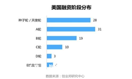: 如何在小狐狸钱包中添加代币：一步步指南