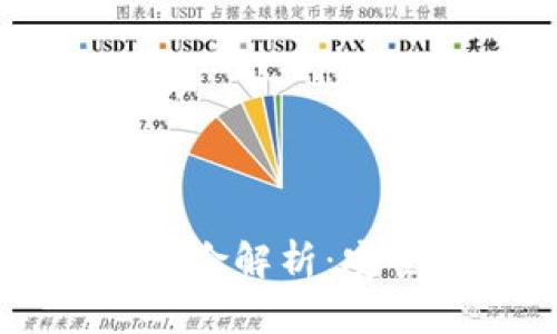 tpWallet导出私钥的风险解析：安全防护与安全操作指南
