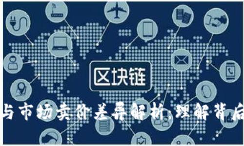 tpWallet价格与市场卖价差异解析：理解背后的原因及影响