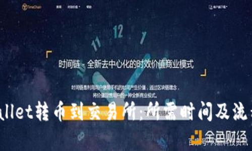  tpWallet转币到交易所：所需时间及流程详解