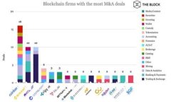 冷钱包卸载后重装的安全指南与实用技巧