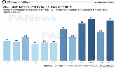 全面解析：如何制作B2X冷钱包的详细指南