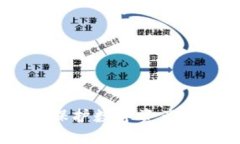 冷钱包实体卡：保护数字资产安全的未来选择