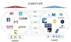 tpWallet转到币安链的全面指南：安全、高效的资产