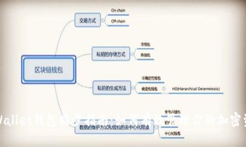 tpWallet钱包同步指南：如何有效管理你的加密资产