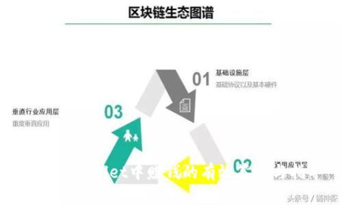 : 在tpWallet中赚钱的有效策略与指导