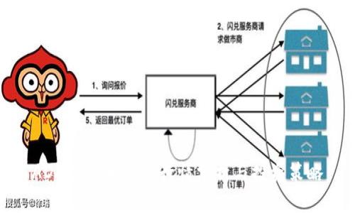 ADA虚拟币最新行情分析与投资策略
