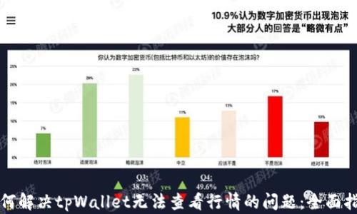 
如何解决tpWallet无法查看行情的问题：全面指南