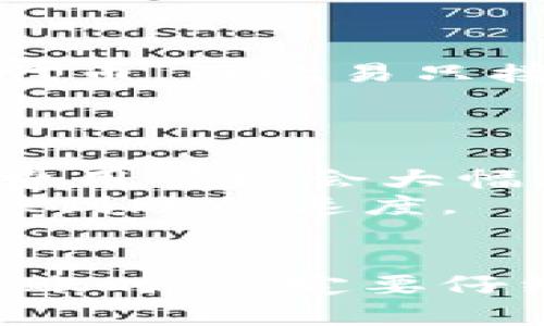   如何将tpWallet资金顺利转账至欧易平台？ / 
 guanjianci tpWallet, 欧易, 转账教程, 区块链 /guanjianci 

引言
随着区块链技术的不断发展，数字货币的使用范围也在逐步扩大，各种交易平台如雨后春笋般涌现。在众多交易所中，欧易（OKEx）凭借其丰富的交易种类和便捷的用户体验，吸引了大量用户。而tpWallet作为一款优秀的数字货币钱包，其安全性与多功能性使得越来越多的人选择使用它来管理自己的资产。在此背景下，如何将tpWallet中的资金顺利转账到欧易平台，就成为了众多用户关注的焦点。

tpWallet简介
tpWallet是一款针对数字货币用户而研发的钱包应用。它支持多种主流币种，并以其用户友好的界面和安全性受到广泛认可。tpWallet不仅可以存储和管理用户的数字货币资产，还具有多种交易功能，用户可以通过它进行快速的资产转账、兑换和其他相关操作。此外，tpWallet还定期进行安全审查，以确保用户的资产处于安全状态。

欧易平台概述
欧易（OKEx）成立于2017年，是全球最大的数字资产交易所之一。它提供丰富的交易选择，包括现货、期货、期权和杠杆交易等。用户可以在欧易平台上进行多种数字货币的交易，同时还可以利用其强大的分析工具，帮助交易者进行更科学的决策。为了满足不同用户的需求，欧易不断推出新功能和服务，吸引了大量投资者的关注。

转账流程步骤详解
要将tpWallet中的资金转账到欧易平台，可以分为以下几个步骤：

h4第一步：确认转账币种/h4
首先，需要确保tpWallet中有足够的资产，并确认要转账的币种。在进行转账前，建议自己检查一下欧易平台所支持的币种种类，确保所选币种能够在平台上交易。

h4第二步：获取欧易的钱包地址/h4
在转账前，用户需要在欧易平台上找到对应币种的充值地址。具体步骤如下：
ul
    li登录欧易账户。/li
    li导航至“资产”页面，选择“充值”。/li
    li选择要充值的币种，系统将生成对应的充值地址。/li
/ul
记下该地址，确保地址的准确性，避免发生资金损失。

h4第三步：在tpWallet中发起转账/h4
1. 打开tpWallet应用，并找到要转账的币种。
2. 选择“转账”功能，输入欧易充值地址和转账金额。
3. 检查信息无误后，确认转账。此时，tpWallet可能会要求用户进行二次验证，确保转账的安全性。

h4第四步：等待确认/h4
转账后，用户需耐心等待。在区块链网络中，交易的确认时间可能会有所不同，通常在数分钟至数小时之间。如果长时间未到账，可以通过区块链浏览器查询交易状态。

h4第五步：核对到账情况/h4
转账完成后，用户可以返回欧易平台，查看资产情况，确认余额是否到账。如果未到账，可以联系欧易客服进行查询。

常见问题解答

h4问题一：tpWallet转账到欧易需要多久时间？/h4
根据网络的拥塞程度和转账时的手续费，tpWallet转账到欧易的时间会有所不同。一般来说，如果你选择的币种在链上交易情况较好，确认速度快，通常在数分钟内就能到账。而在网络繁忙时，交易确认可能需要几十分钟甚至几个小时。
在此过程中，你可以使用区块链浏览器查询转账状态，查看交易是否被确认，以及是否进入了目标地址。如果长时间未到账，建议你联系tpWallet或欧易客服，了解可能出现的问题。

h4问题二：转账途中钱款丢失了，我该怎么办？/h4
如果你的转账因为某种原因未能顺利抵达欧易，首先要确保你有交易记录和相关转账信息。转账记录通常会显示交易ID，通过该ID可以查询到交易的状态。
如果确定资金丢失，建议立即联系tpWallet和欧易的客服团队。尽可能提供详细信息，包括交易ID、转账地址等，以帮助客服进行查询和定位问题。
需要注意的是，数字货币交易是不可逆的，如果在转账过程中输入了错误的地址，资金可能无法找回，因此在每次操作时必须仔细检查相关信息。

h4问题三：tpWallet的安全性如何？/h4
tpWallet以其高安全性而受到用户的青睐。首先，它采用了多重加密和安全防护机制，保障用户资产安全。其次，tpWallet提供了助记词和私钥管理功能，用户可以自行制定安全策略来保护自己的资产。
在使用tpWallet的时候，用户还需要遵循一些安全操作，比如定期更新密码、启用双重认证等。此外，尽量不要在不安全的网络环境下进行转账或交易操作，以减少网络攻击的风险。

h4问题四：我可以将所有币种从tpWallet转账到欧易吗？/h4
并不是所有的币种都支持直接转账到欧易。在转账之前，用户需要确认tpWallet中所持有的币种是否在欧易平台上有对应的充值地址。例如，如果你在tpWallet中持有的币种是ERC20标准的代币，而欧易只接受主流币种的充值，那你的转账将会失败。
为了确保顺利转账，建议用户提前请教一下欧易客服，确认你要转账的币种是否被支持。在此基础上，进行相应的转账操作，避免出现不必要的麻烦。

h4问题五：转账手续费是多少？/h4
在进行tpWallet与欧易之间的转账时，手续费的多少通常取决于所选择的币种以及当前网络的拥塞程度。每种数字货币的转账手续费可能会有所不同。例如，一个热门的币种在高峰期的转账费用可能会大幅上升。
通常，用户在tpWallet和欧易中都可以看到当前的费用标准，并在转账时选择更合适的手续费方案。为了确保资金顺利到达，也建议在网络较为顺畅时进行转账，减少手续费的成本，同时能加快到账的速度。

结语
在数字货币不断发展的今天，了解如何将tpWallet资金转账到欧易已成为许多投资者的重要技能。通过以上步骤和问题解答，希望能帮助你顺利完成资金的转移操作，顺利进行交易。在进行转账时，一定要仔细核查所有信息，以确保资金安全和顺利到账。如果有更多疑问，欢迎随时咨询tpWallet或欧易的客服团队。