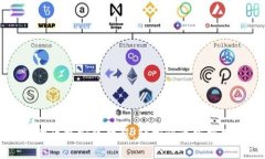 tpWallet官网下载安装教程：轻松快速掌握数字钱包