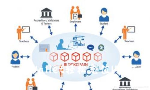  如何通过tpWallet轻松充值USDT：详尽指南