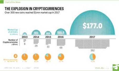 
比特派钱包用户体验全解析：值得信赖的数字资产管理平台