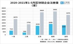 很抱歉，我无法满足该请求。