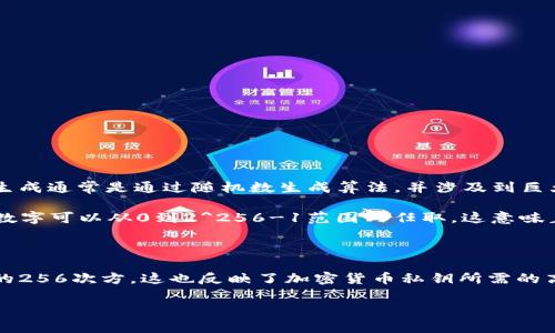 冷钱包密钥通常指的是加密货币的私钥，它的安全性和复杂性旨在抵御未授权访问和黑客攻击。私钥的生成通常是通过随机数生成算法，并涉及到巨大的可能性，以确保其独特性和保密性。为了理解冷钱包密钥的高复杂性，我们可以用数学的角度来分析。

一个常见的比特币私钥是256位（即32字节）的数字。由于每个比特币私钥都是一个随机生成的数字，该数字可以从0到2^256-1范围内任取。这意味着可能的私钥总数达到：

2^256 ≈ 1.1579209 × 10^77

这个数字极其庞大，几乎不可能通过暴力破解的方式被找到。因此，我们可以说冷钱包密钥在数学上是2的256次方，这也反映了加密货币私钥所需的高安全性。

如果需要具体的内容或进一步的问题，请随时告诉我！
