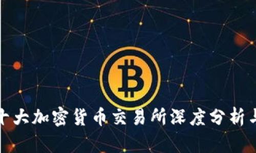 全球十大加密货币交易所深度分析与比较