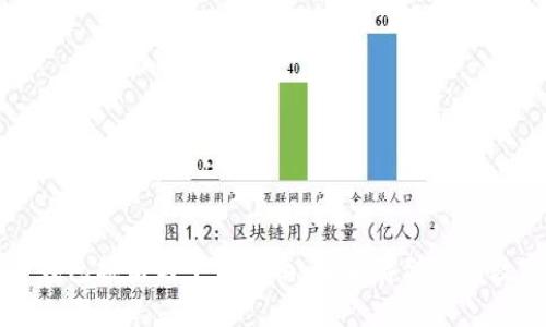 十大冷钱包排名与下载指南：安全存储你的数字资产