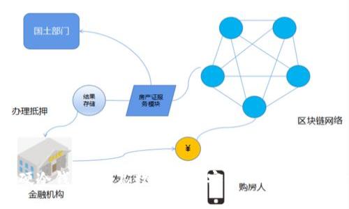 : 硬冷钱包：提高数字资产安全性的最佳选择
