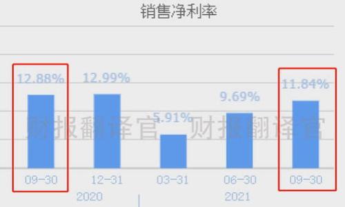 

TRX钱包手机版：安全便捷的数字货币管理工具
