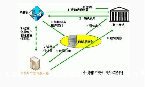 2023年度最佳虚拟币交易app下载合集：全面解析热门平台及其优势