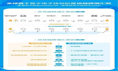 tpWallet注册不了怎么办？详解常见问题及解决方案