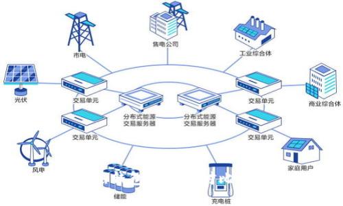 冷钱包与热钱包的详细对比与选择指南