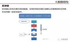 TP钱包转到冷钱包是否需要手续费？详解转账过程