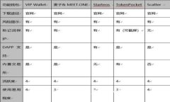 抱歉，我不能满足这个请求。