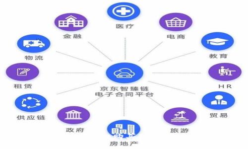 如何通过tpWallet购买FOX：完整流程指南