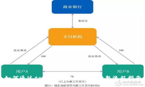 如何通过tpWallet购买FOX：完整流程指南
