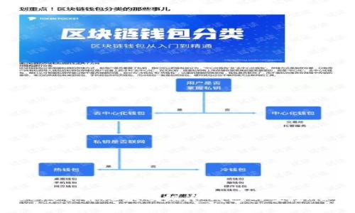 : Trezor：了解此款顶级冷钱包的安全性与功能