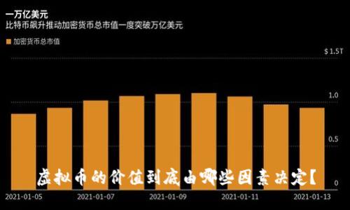 虚拟币的价值到底由哪些因素决定？