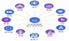 注意: 由于篇幅限制，以下内容将简要呈现一些关