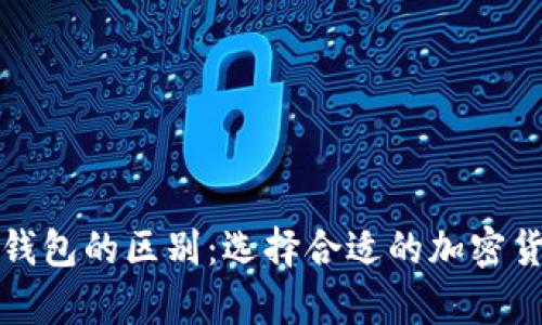 冷钱包与热钱包的区别：选择合适的加密货币存储方案