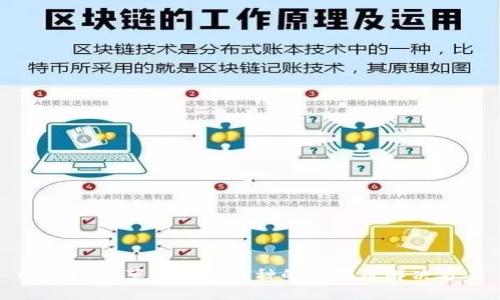 tpWallet莫名增加币种的原因及解决方案